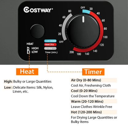 Costway Compact Electric Laundry Dryer, 1.5 cu. ft., 10 lbs, Stainless Steel - Wall Mounted