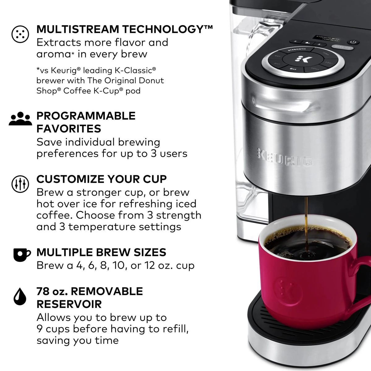 Keurig Single-Serve K-Cup Pod Coffee Maker, Steel - K-Supreme Plus