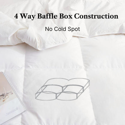Royal Elite Canadian Down Comforter Queen Size, 88 x 90 inch, 30oz White Down, Cotton Shell