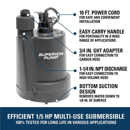 Superior Pump 1/5HP Multi-Use Submersible Utility Pump With 25-Foot Hose Kit - 91027