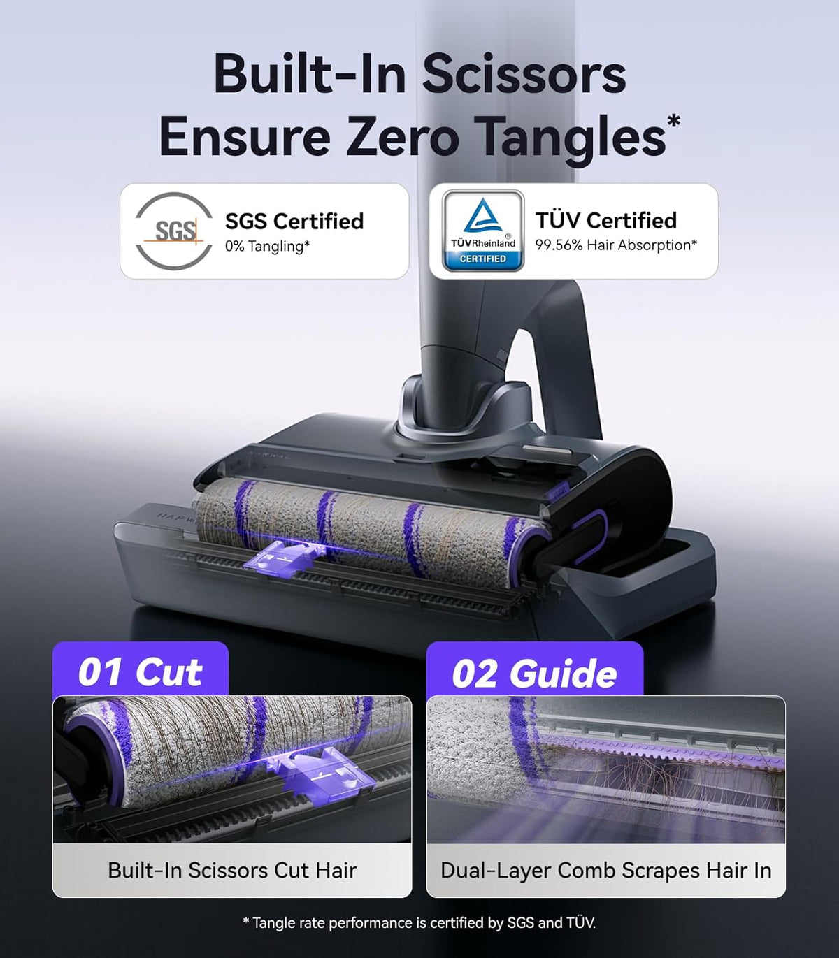 NARWAL Wet Dry Vacuum Cleaner Mop With 20,000Pa Suction - S30 Pro