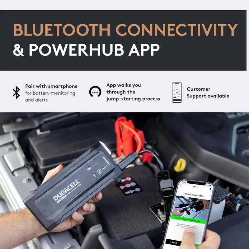Duracell Bluetooth Lithium-Ion Jump Starter, 1800 Amp - DRLJS180B